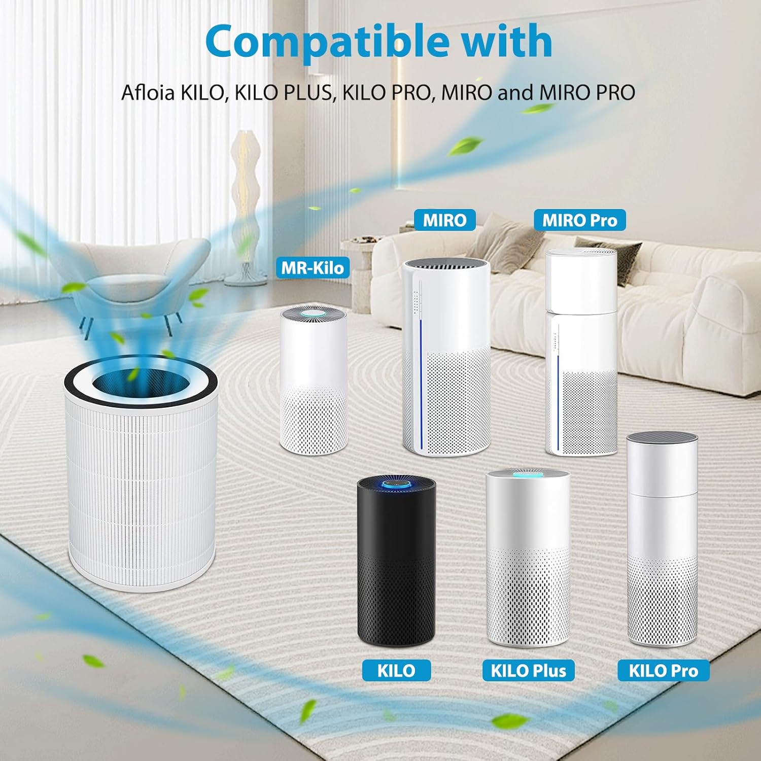 True HEPA Kilo Filter Replacement Compatible with Afloia Kilo, KILOPLUS, KILOPRO, MIRO, MIRO PRO and MORENTO MR-Kilo, Kalo, 2 Pack