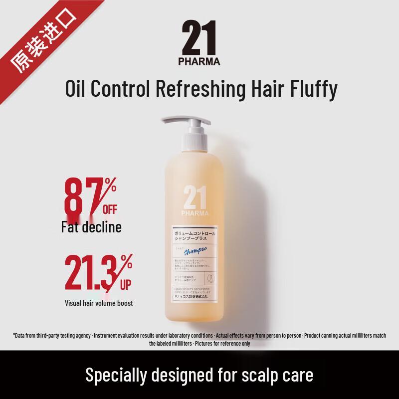 Pharma 21 Smooth & Fluffy Hair Care Set