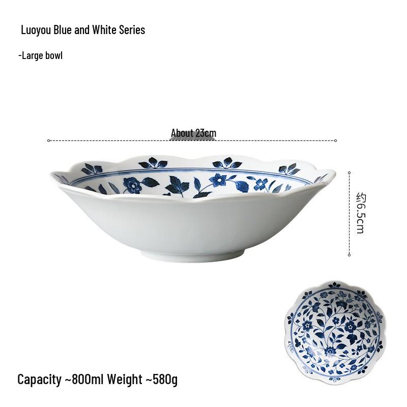 

Ru Han Blue & White Ceramic Soup Bowl