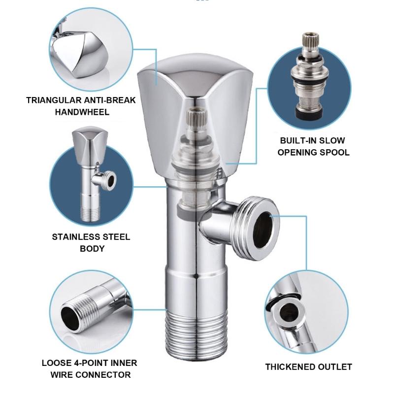 Steel Slow Open Angle Valves Corrosions Resistant Valves Commercial Plumbing Valves for Efficient Water Management