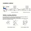 Street Light Controller Waterproof Sensor Switch for Automatic Operation Compatible with 12V 24V 110V Power Supply