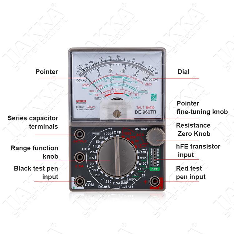 Japanese Spring de-960tr Pointer Multimeter: Universal Voltmeter/Ammeter