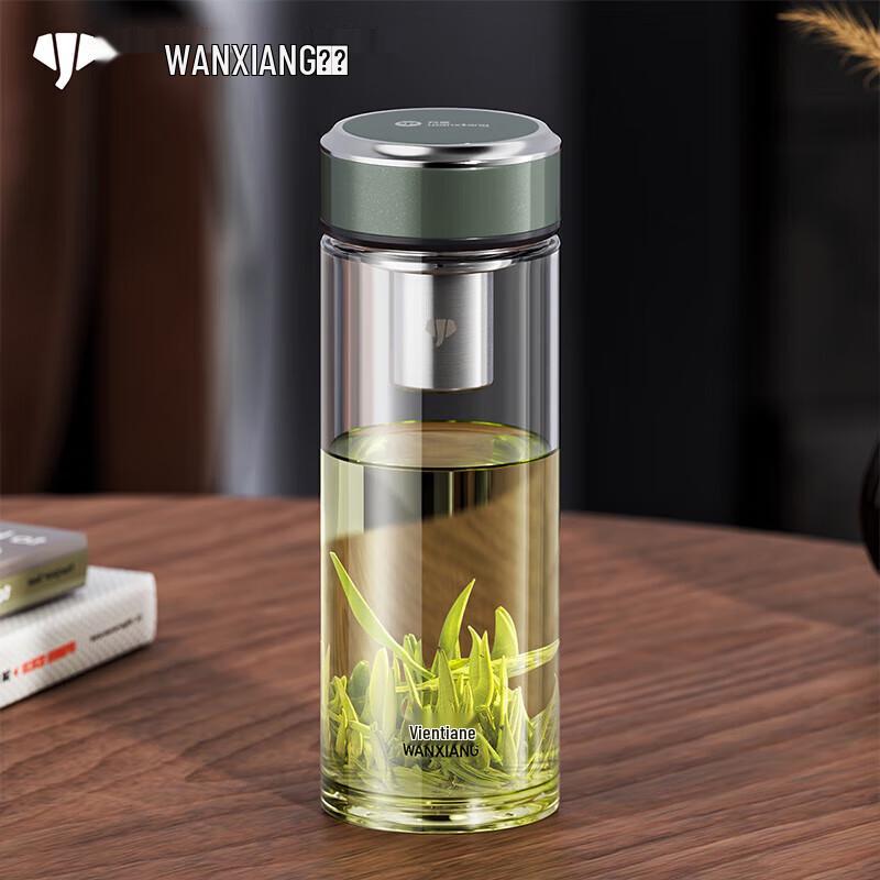 WANXIANG Single-Layer Borosilicate Glass Water Bottle