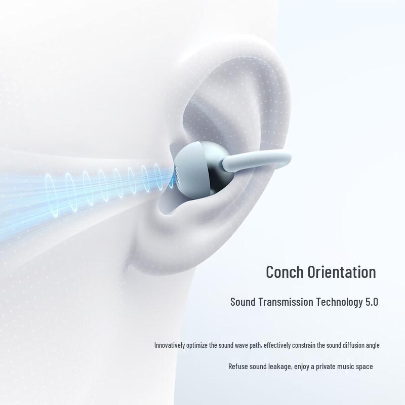 Lanston TS32 Air-Bone Conduction Bluetooth Ear Clip Headphones