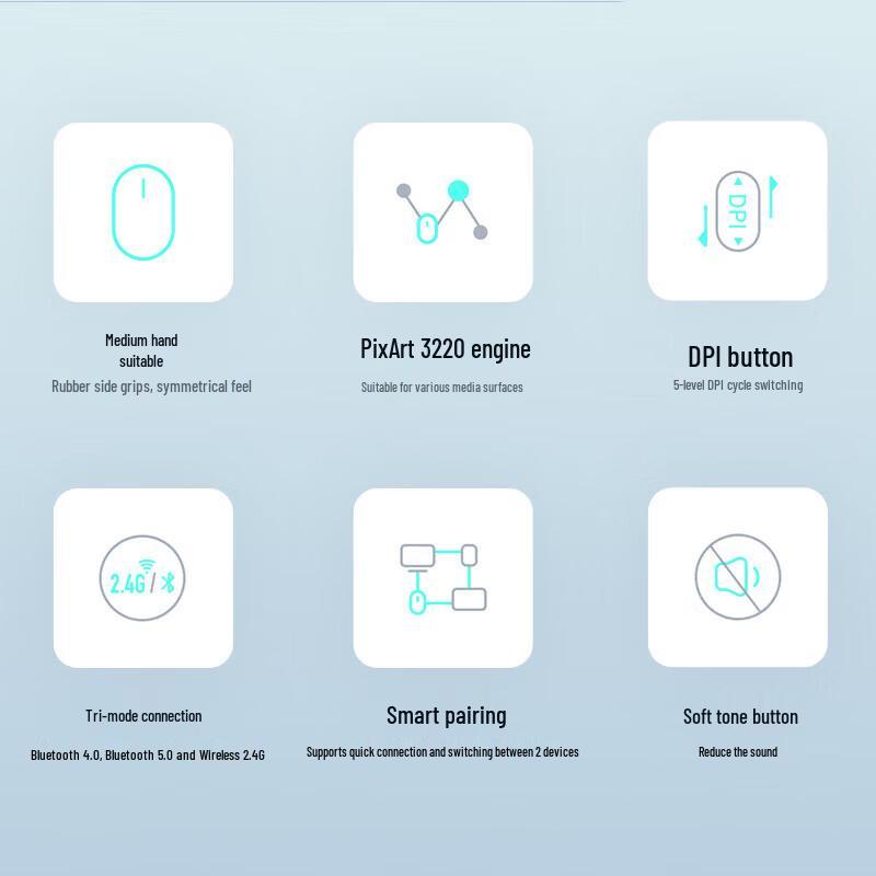 Rapoo M350G Multi-Mode Silent Office Mouse