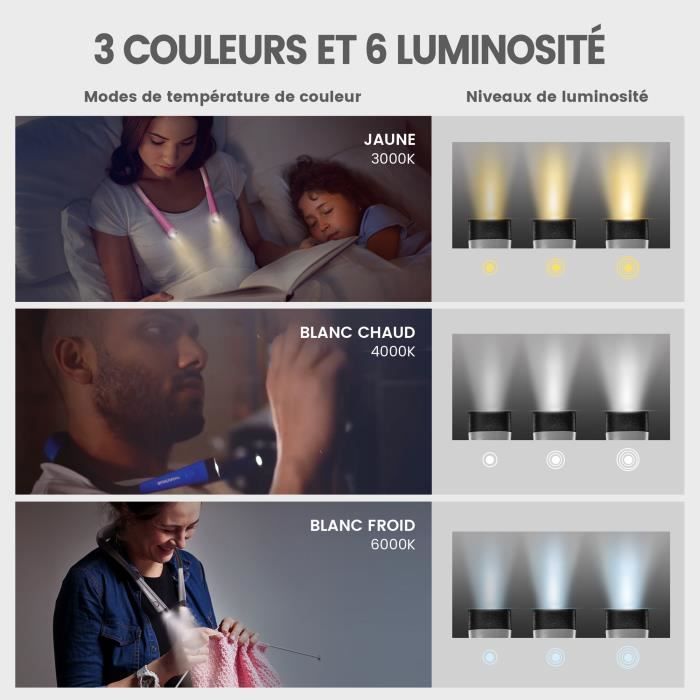 Lampă de Citit - Glocusent - Reîncărcabilă - 3 Culori - 6 Niveluri de Luminozitate - Ergonomic