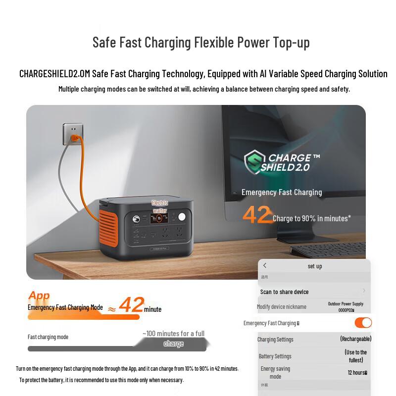 Dian Xiao Er 600Plus Portable Power Station