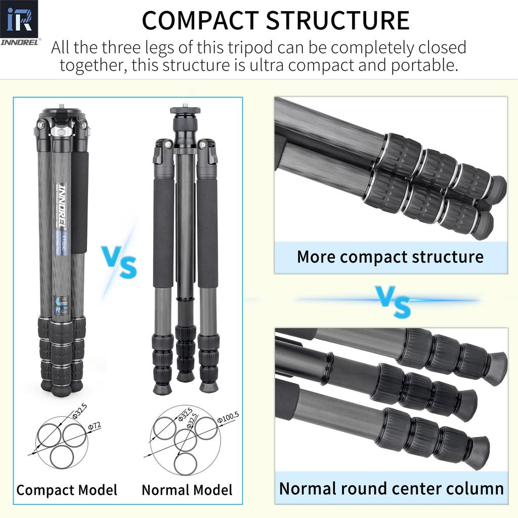 INNOREL Camera Carbon SLR 25KG Maximum Load 4 Stages Working Pipe Video Digital DV Compact Center Pole Bag Included Tripod N44 Tripod, Tripod,