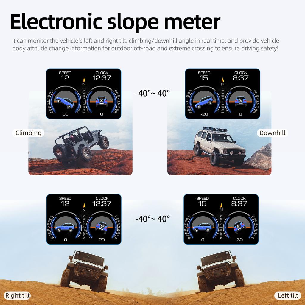 Multi-Functions Trip Computer P21   Car Gauge, OBD  Diagnostic and Slope Meter Speedometer Safe Driving Computer Overspeed Alarm for All