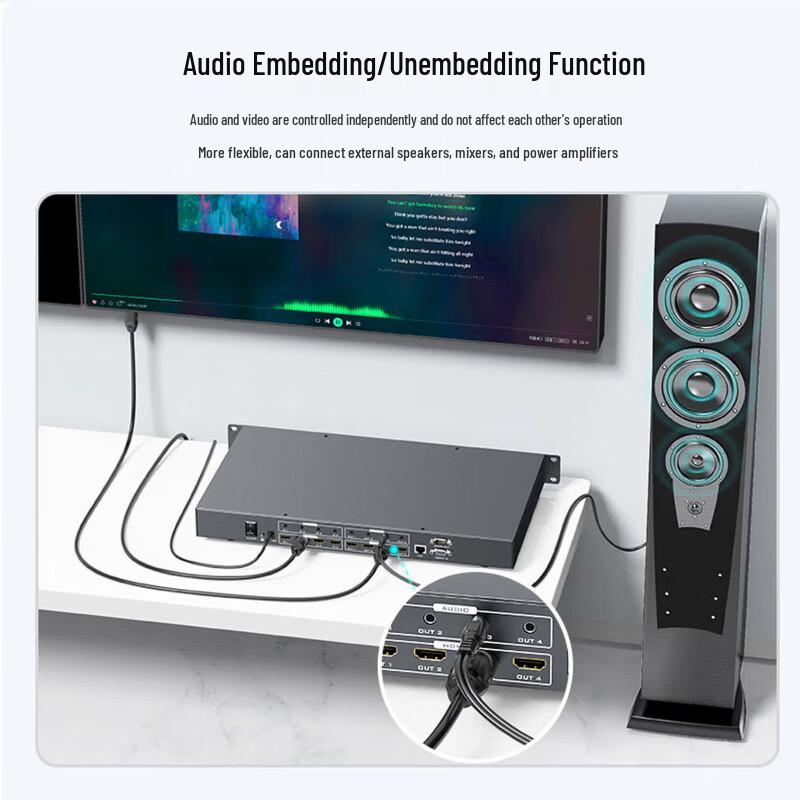 MT-VIKI 4K60Hz HDMI 2.0 4x4 Matrix Switcher