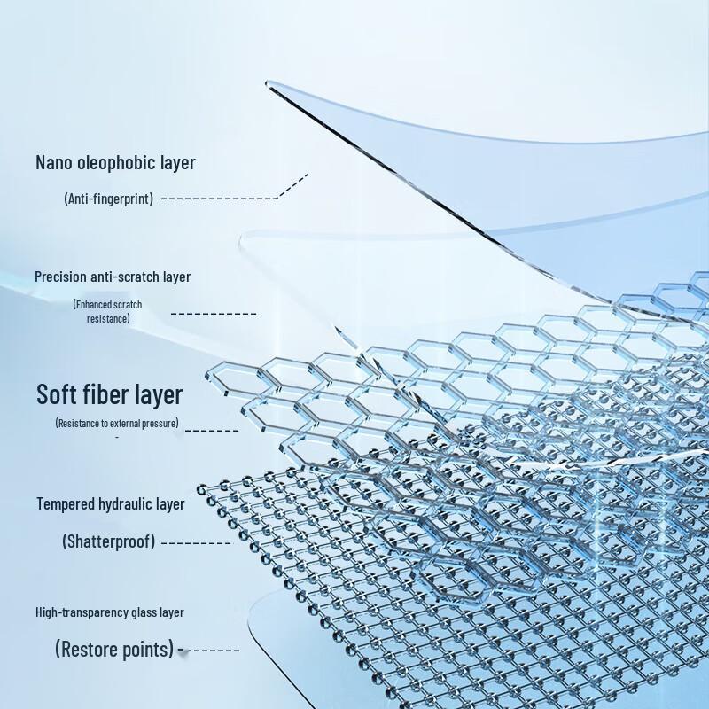 Honor 300 Pro Tempered Glass Screen Protector