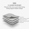 Car Child Safe Seat Protection Pad Anti-skid Pad 600D EPE Waterproof Thicken Automobile Seat Cover for Tesla Model 3 Y X S
