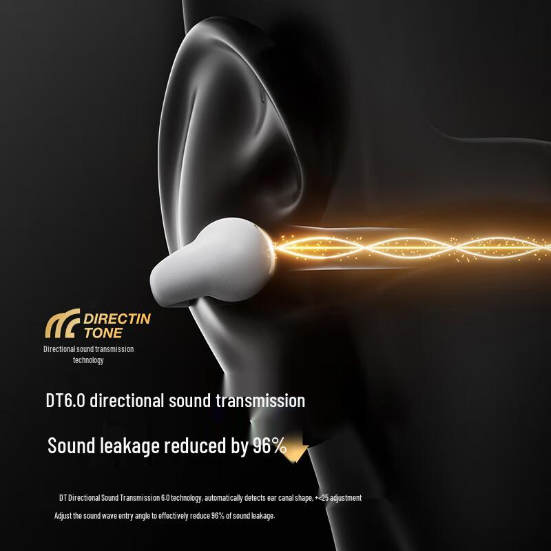 Saina Z50SPro Ear-Clip Bluetooth Headset