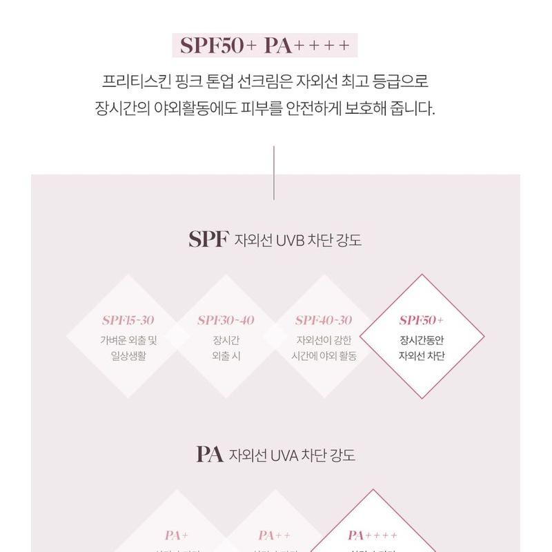 Pretty skin - Sun Cream - 3 Types