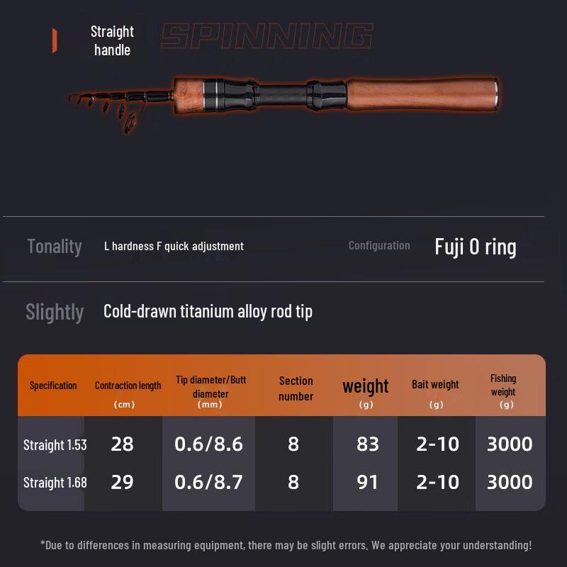 iosn PRO Carbon Fiber Micro-Lure Spinning Rod