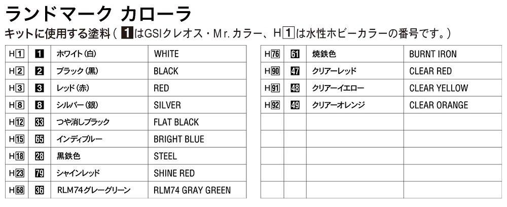 Hasegawa Landmark Corolla Plastic Model 20342 1/24