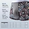 Septwolves Men's Antibacterial Printed Boxer Briefs