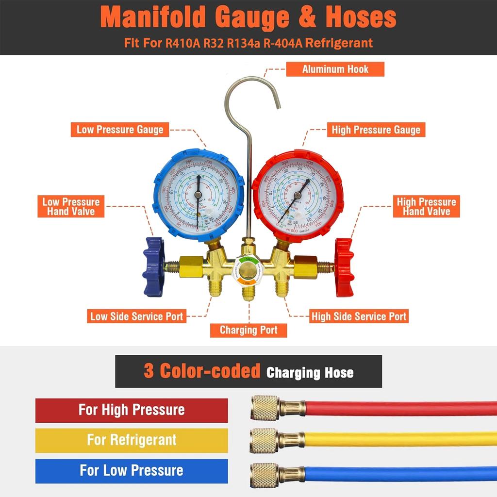 3-Way AC Manifold Gauge Set W/ Hoses for R410A/R32/R134a/R404A | Automotive HVAC Refrigerant Diagnostic Tool