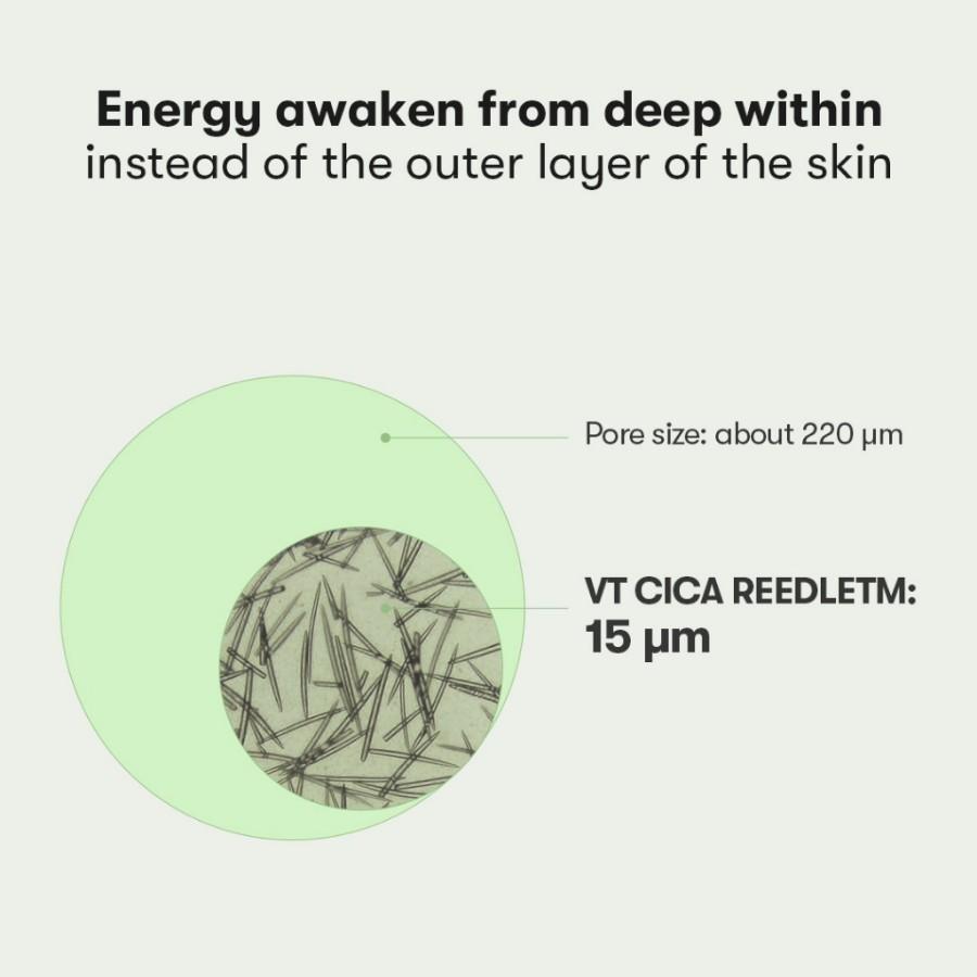 [NEW] VT COSMETICS PDRN Reedle Shot Essence, 30mL
