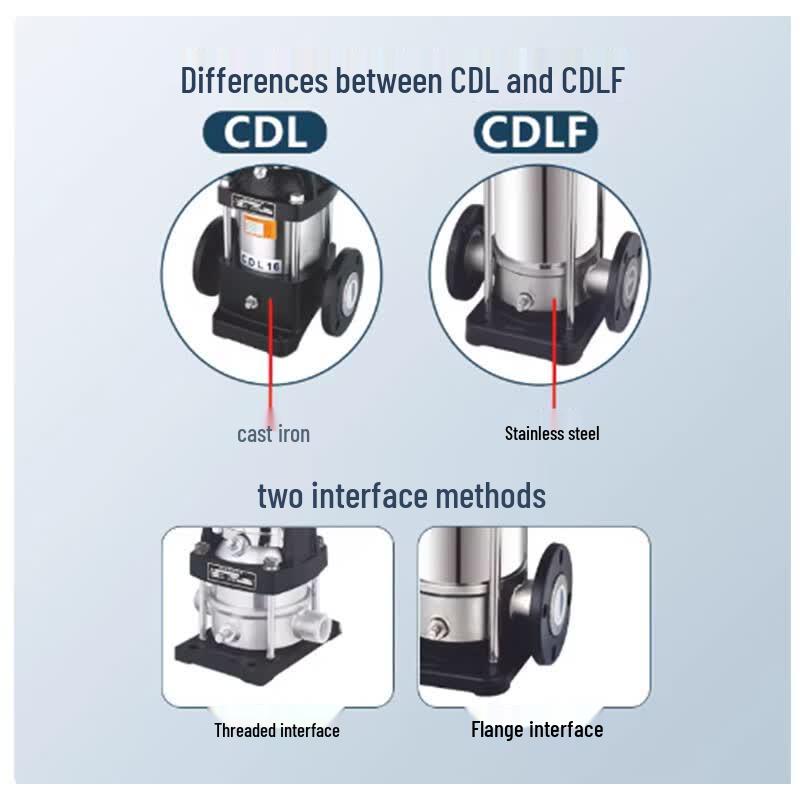 Fengxi CDLF5-50 Light Vertical Multistage Centrifugal Pump