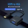 Ses ve video aksesuarları – HDMI