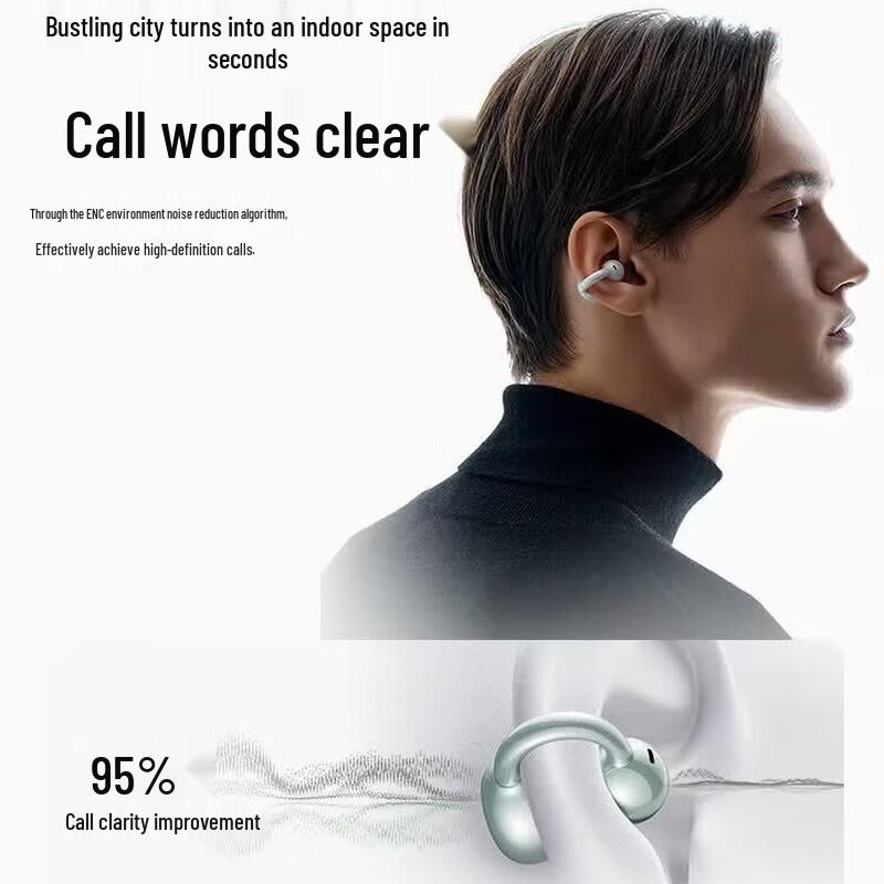 SANAG S7S AI Ear Clip Bluetooth Headphones