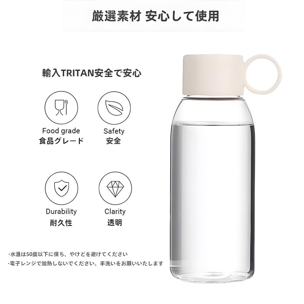 IOLOYU Tritan Water Dishwasher Heat and Cold Direct Sports Drink Transparent Water Bottle that Shows Drink Volume Food-Contact-Safe Bottle, Safe,