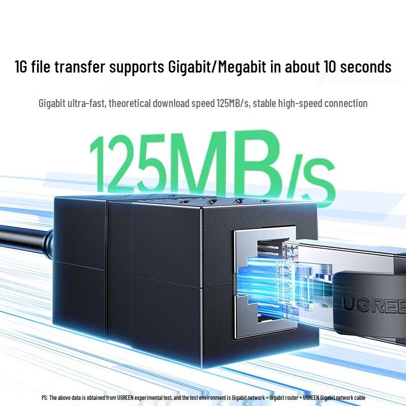 UGREEN RJ45 Ethernet Cable Coupler