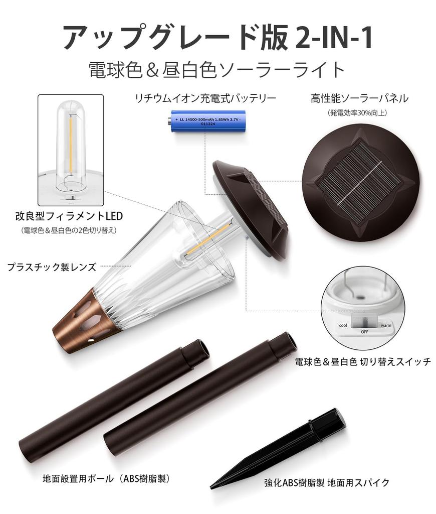 ALFIOT of Bright Solar Lights for Outdoor Warm Color Temperature Light IP65 Path Retro Outdoor Lighting for Flower and Lawns "Set 4" Use,