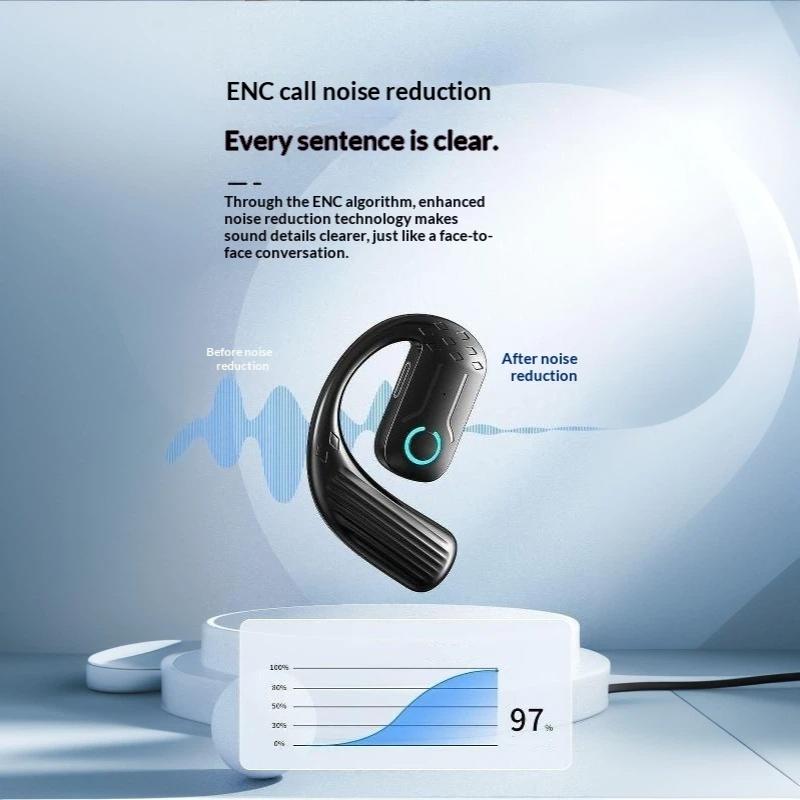 Bluetooth 5.3 Headphone Tws Wireless Ear Hook Earphone Hifi Stereo Noise Reduction Headset Waterproof Earbud