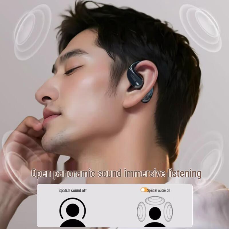 Soyea GD31 Open-Ear Clip-On Wireless Bluetooth Headset