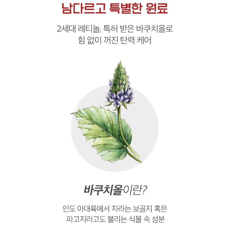 Medipeel Bakuchiol Miracle Firming Ampoule 30ml