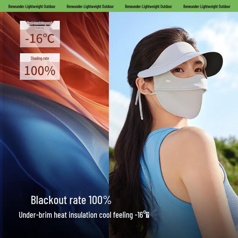 Beneunder Full-Face UV Protection Sun Mask with Brim