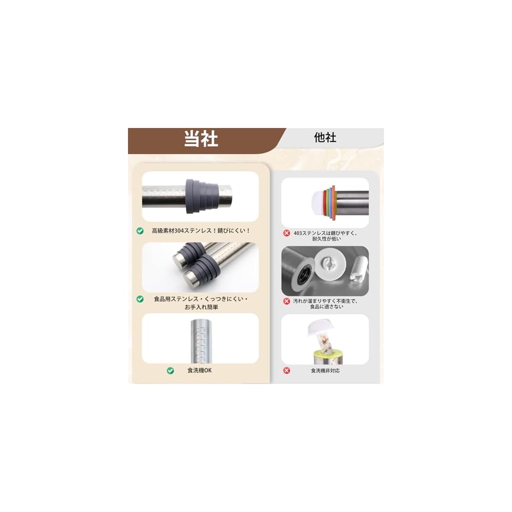 Stainless steel rolling pin for bread making, adjustable thickness, baking and confectionery tool
