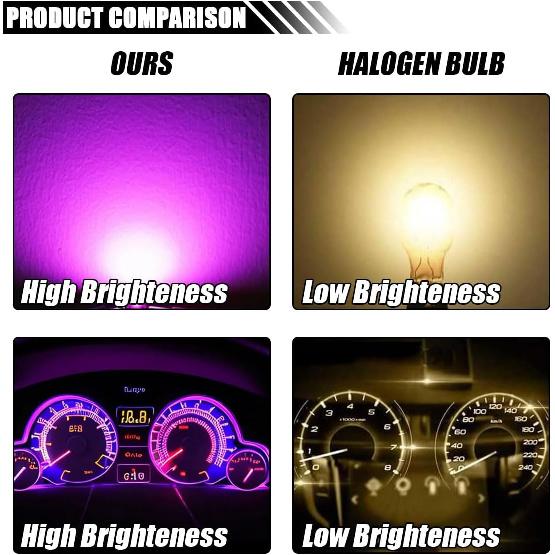 10PCS T10 194 168 Car Dash Instrument LED Light Bulbs with Twist Lock Socket, Bright Panel Gauge Cluster Dashboard Light Bulbs, Car Interior