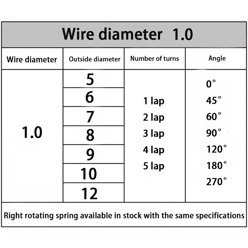 Wire Diameter 1.4mm Right Torsion Spring Return and Reset V-shaped Spring Right Rotation Spring Laps1/2/3/4/5lap 304SUS 10PCS
