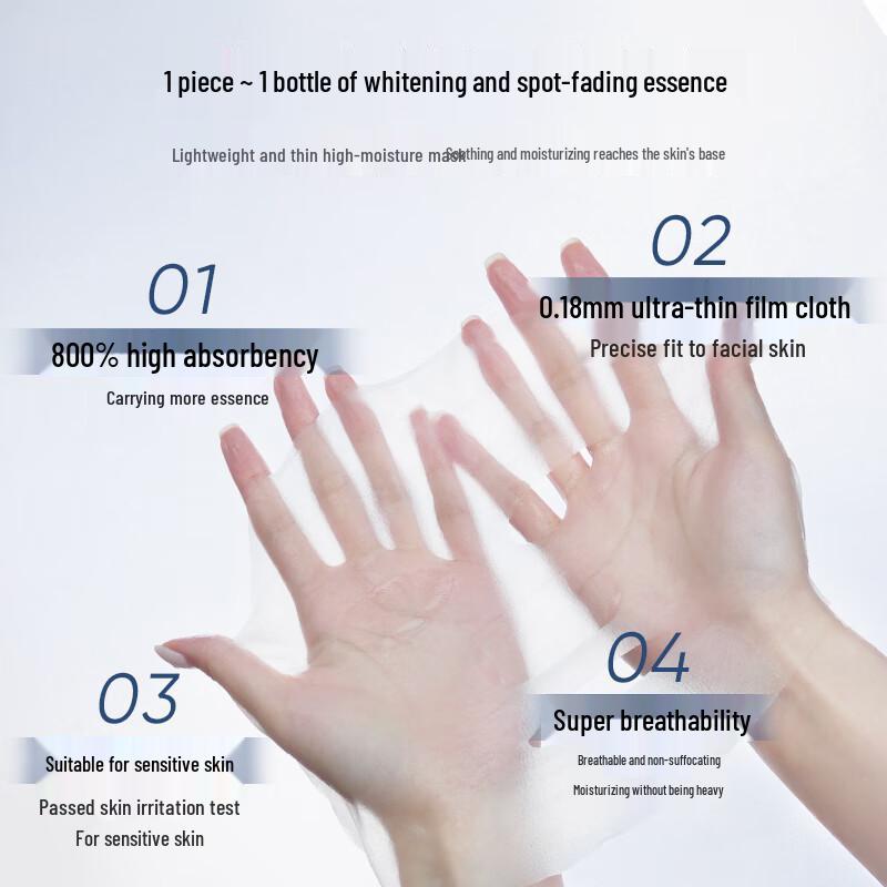 Kans 377 Whitening & Hydrating Facial Mask with Niacinamide