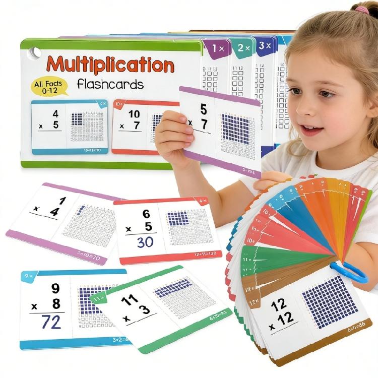 85Pcs Engaging Multiplication Learning Card Erasable Multiplication Flashcards Portable Math Learning Aid For Preschool