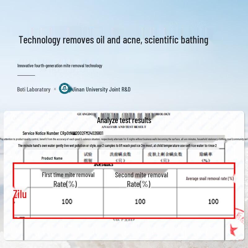 Bertie Sea Salt Anti-Dandruff Wash Set