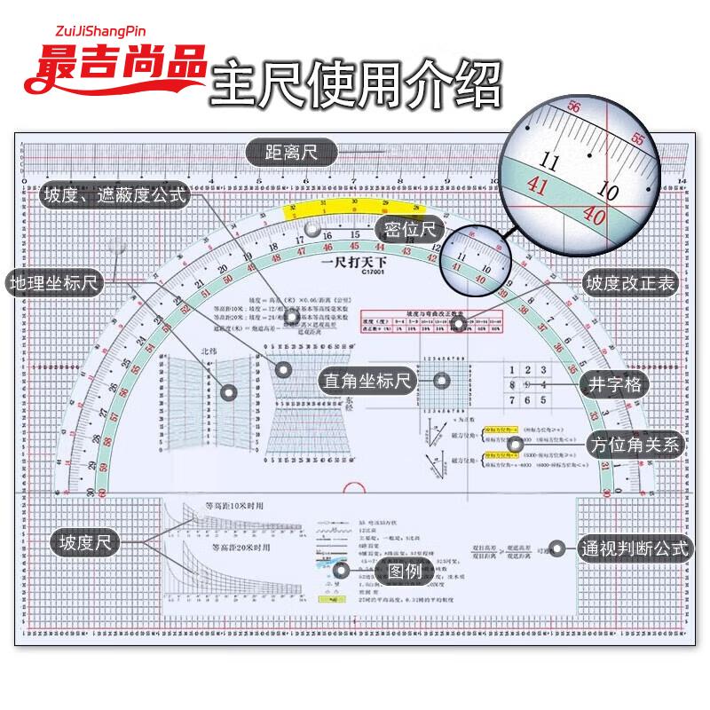 Geographic Coordinate & Map Longitude/Latitude Ruler