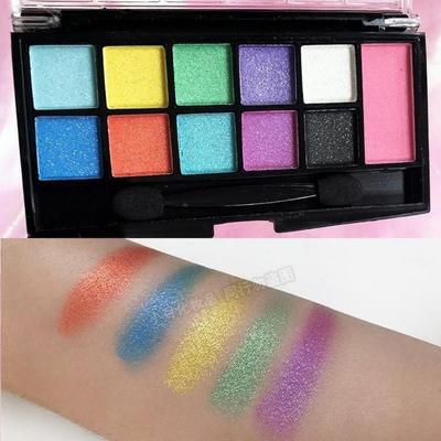 Trucco occhi – Ombretti