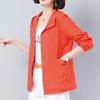 Sun Protection Clothing Women's Summer Large Size Loose Thin Cardigan Short Jacket Middle-aged and Elderly Sun Protection Clothing