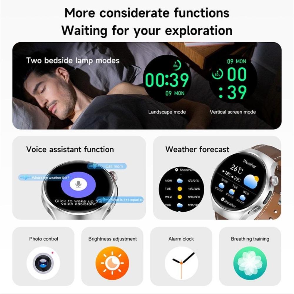 2026 Nuovo Watch5 Pro Smartwatch GPS Schermo AMOLED HD da 1,53 Pollici Bussola Frequenza Cardiaca Impermeabile Modalità Sportive Multiple Chiamata BT Smartwatch