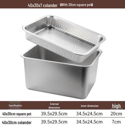 Kuchyňské doplňky – Příslušenství ke kuchyňským dřezům