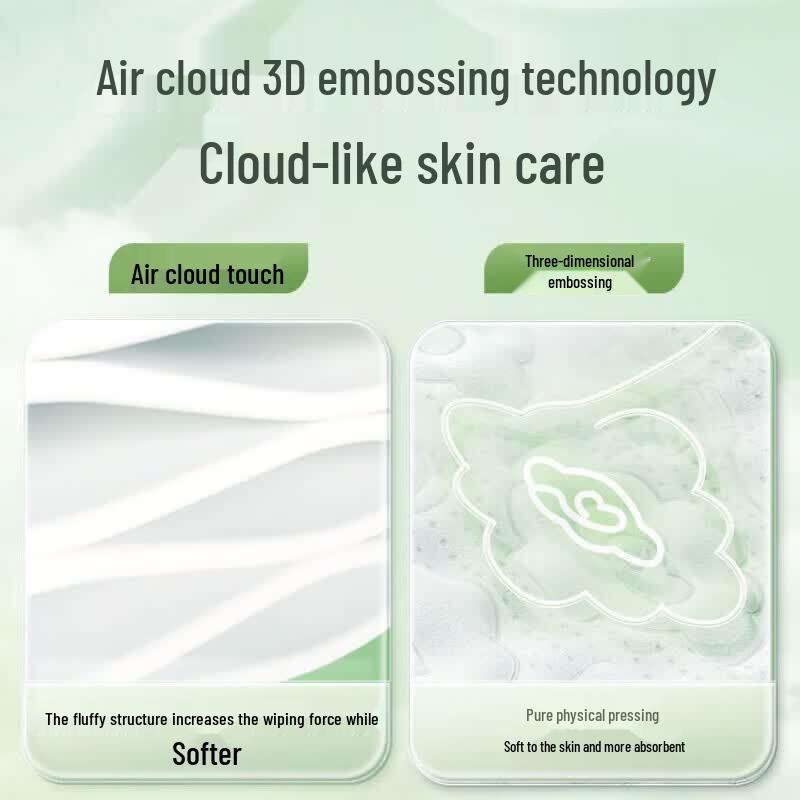 Mind Act Upon Mind Tea Language Cloud Soft Facial Tissues