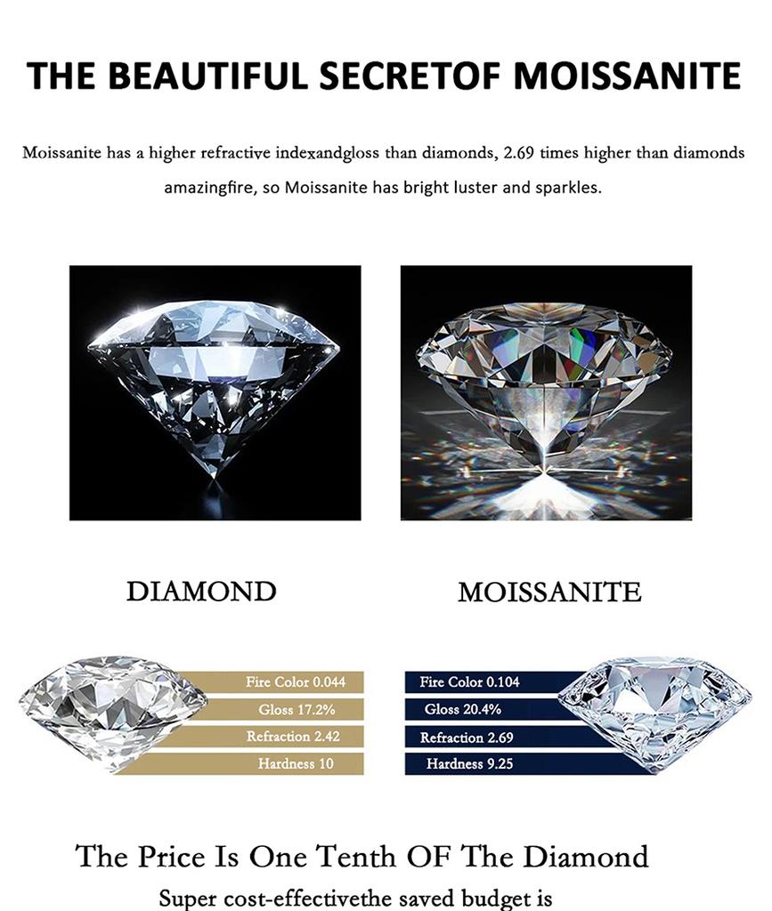 PERFANY Anello in Moissanite 2.5/5CT per Donna Argento Puro S925 Anello a Cinque Pietre Matrimonio Lussuoso Gioielli di Alta Gamma