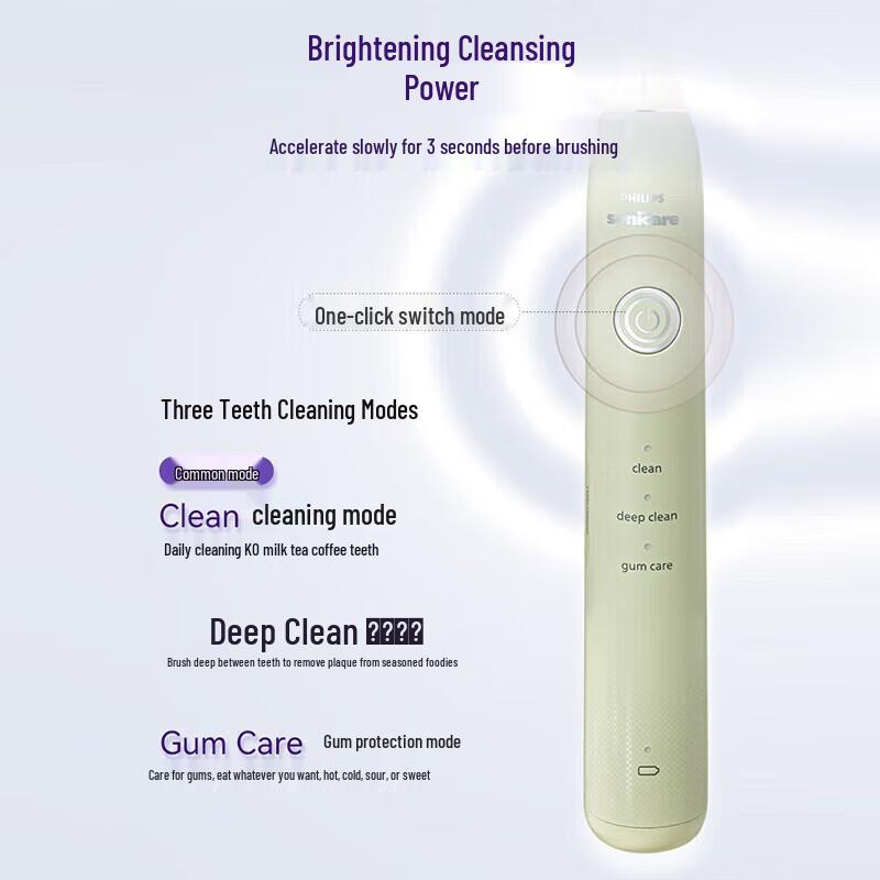 Philips HX2411 Sonic Electric Toothbrush