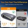 RV Tire Pressure Monitoring System,0-9.9 BAR,144 PSI Tire Pressure Monitor System With Solar Charge, TPMS With 6 Sensors&6 Alarm Modes (6