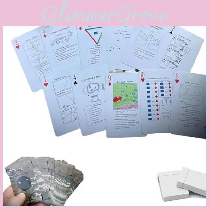 Playing Knowledge Tactical Cards Suitable For Daily Gatherings And Interactions