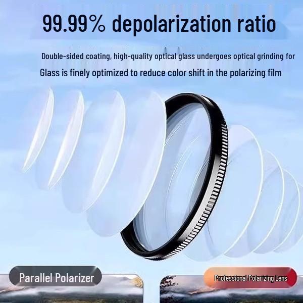 Free Shipping! Newcomer Discount: Mobile Phone Polarizing Lens – Photography Polarizer for Enhanced Photos